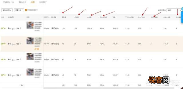 怎么让淘宝宝贝的综合排名靠前？