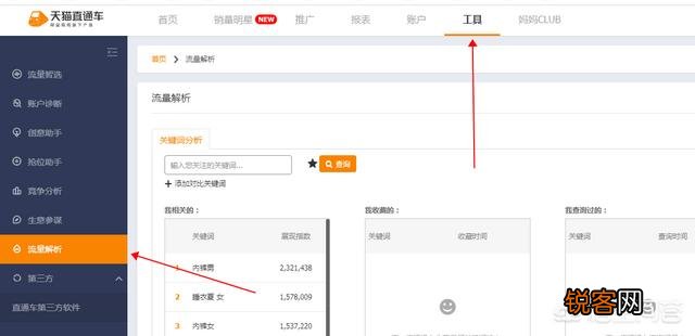 怎么让淘宝宝贝的综合排名靠前？