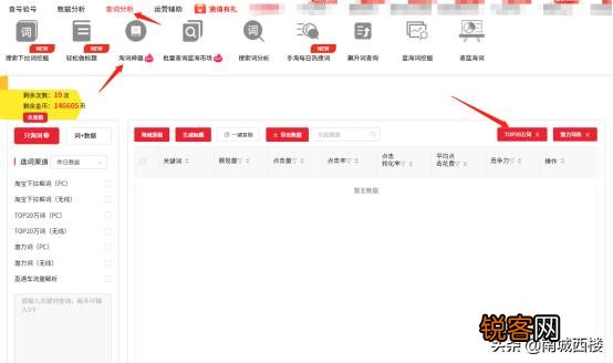 如何获取淘宝关键词来写宝贝标题？