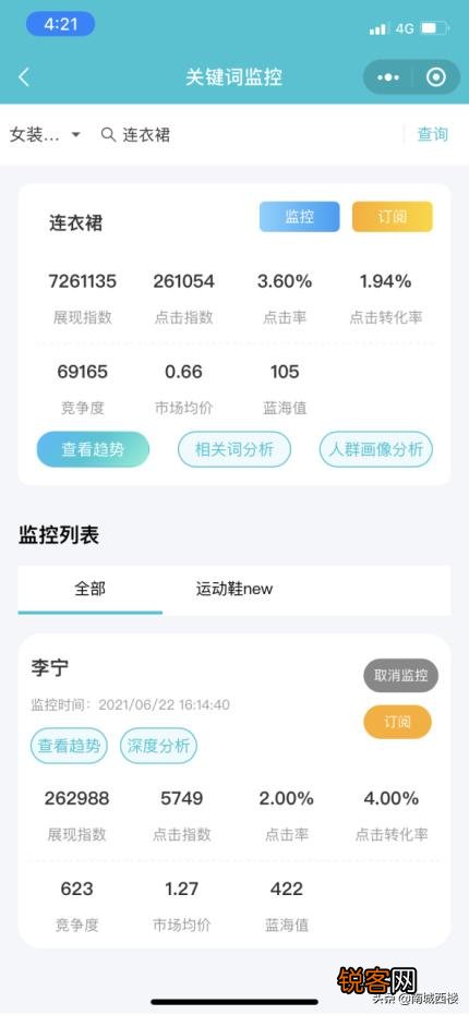 如何获取淘宝关键词来写宝贝标题？