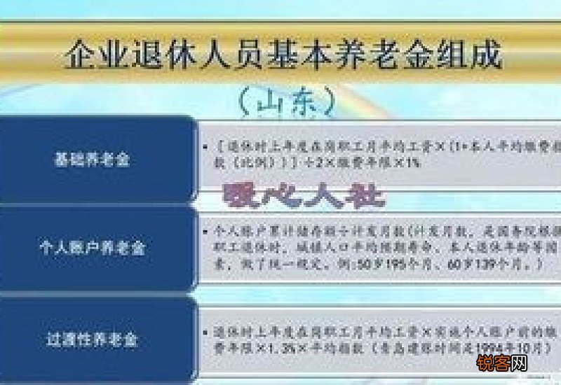 随州养老保险缴费比例是多少 2022年随州养老金可领取多少