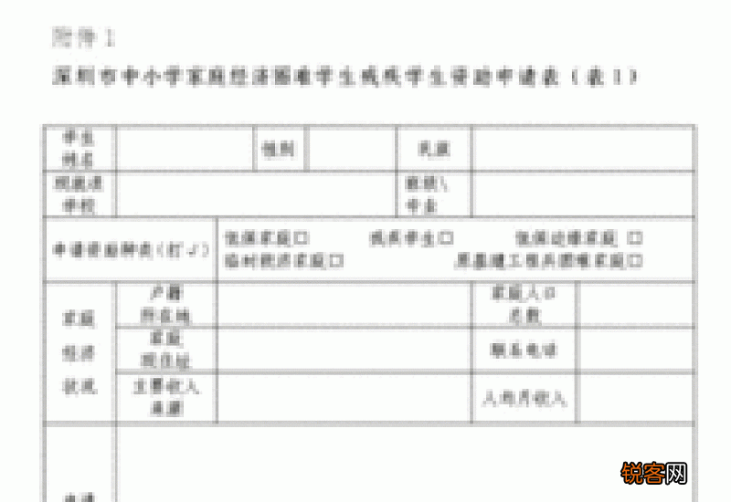 大中专贫困生申请书