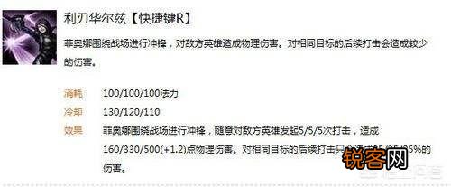 LOL玩家晒出五年前的剑姬出装,网友调侃“现在的装备真丑”,你觉得好看吗？