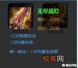 王者荣耀射手核心装备有哪些,该如何选择出装顺序呢？