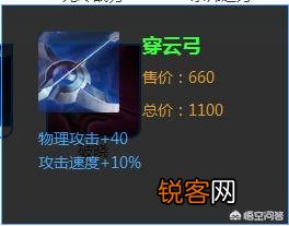 王者荣耀射手核心装备有哪些,该如何选择出装顺序呢？