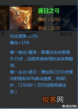 王者荣耀射手核心装备有哪些,该如何选择出装顺序呢？