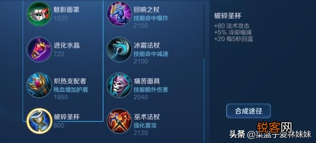 王者荣耀如何出装才是正确出装,怎样出装能够把经济作用最大化？