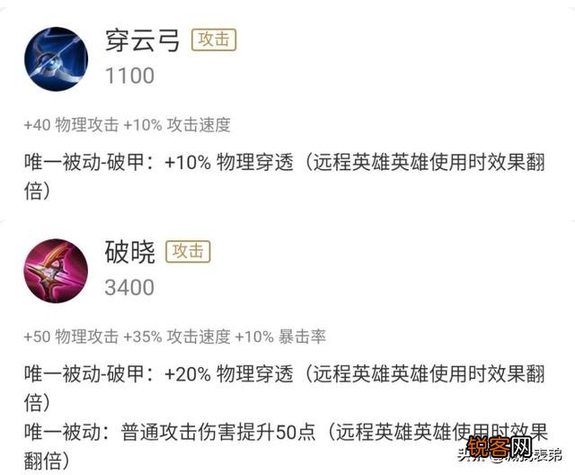 王者荣耀系统推荐出装是否合理,英雄怎样出装才能最大化作用？