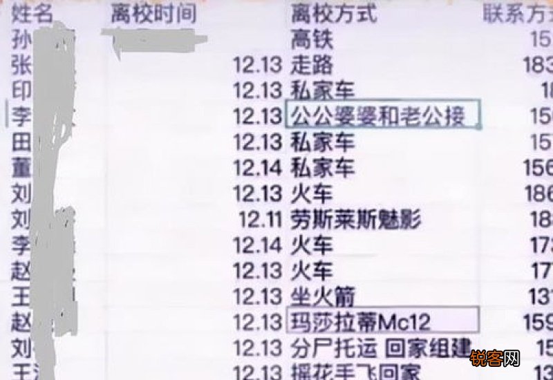 大学生放寒假回家需要隔离吗