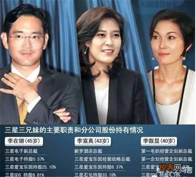 “三星共和国”是哪个国家？为什么这样称呼？