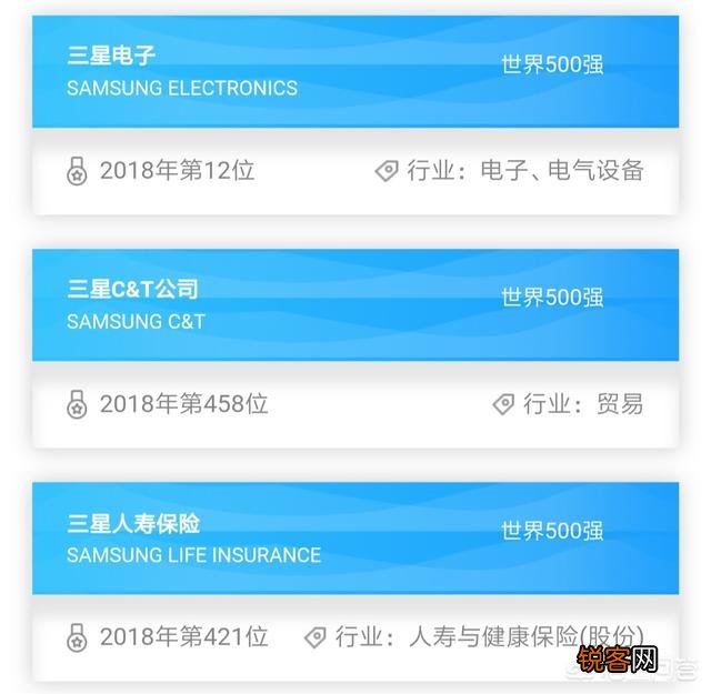 华为和三星两家公司哪家强？
