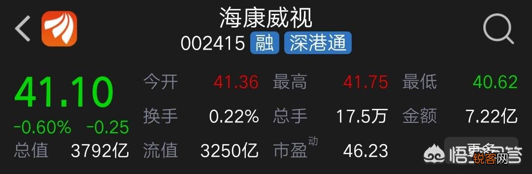 华为营收超6000亿,如果上市的话,市值能超越阿里吗？