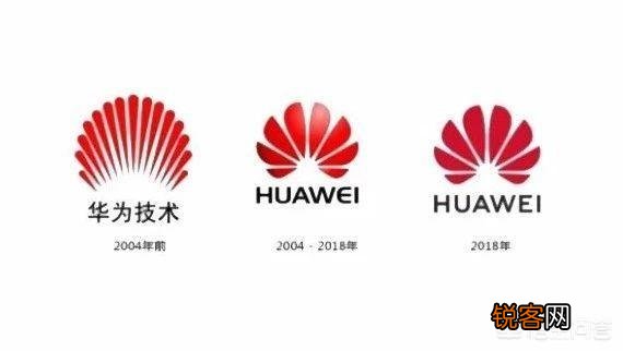 理性分析,假设此时华为上市市值能否超越三星吗？
