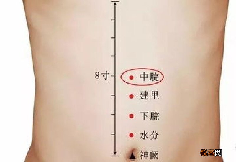 请问艾灸后怎么看湿气排出