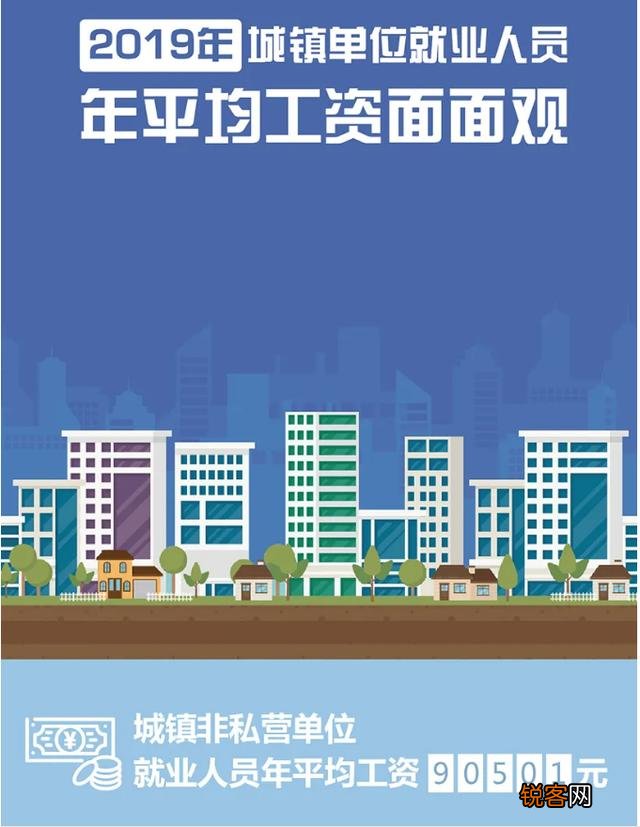 三十年前的10元钱相当于现在的多少钱？