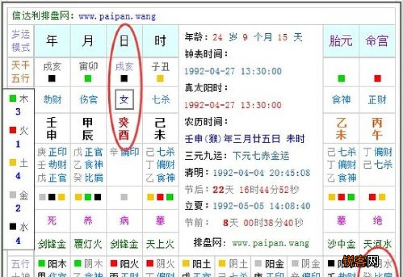 2021年是金木水火土中的什么年