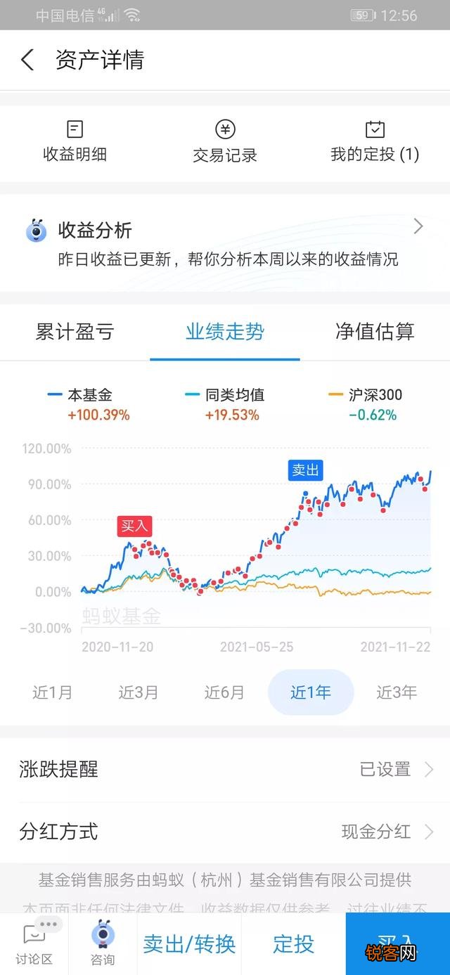 买基金到底能不能挣到钱？有五十万怎么理财？
