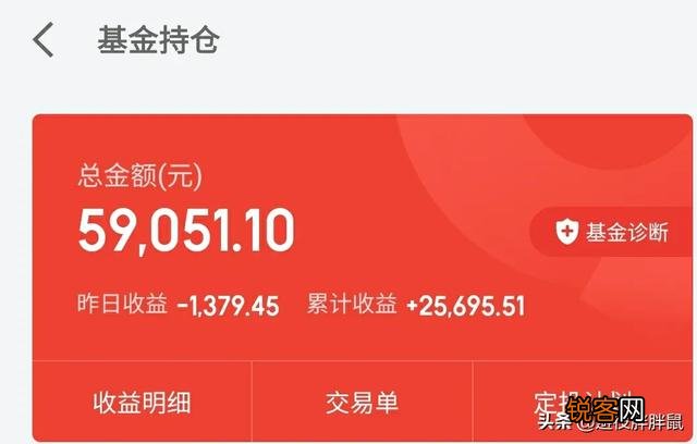 基金如何投资能有更好的收益？