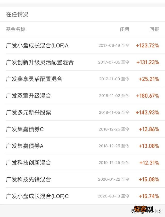 怎样用基金来赚钱,本钱只有3000？