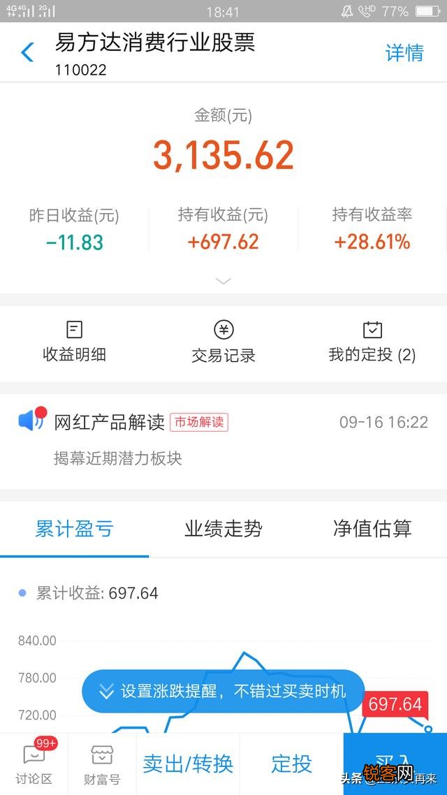 手头有一万块钱,怎么买基金做到收益最大化？