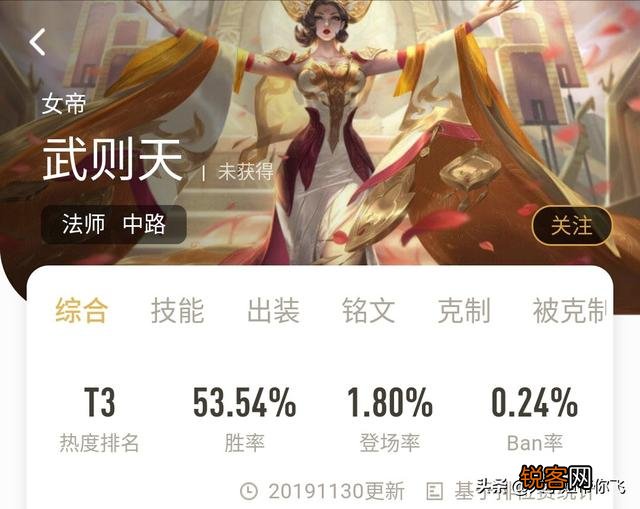 王者荣耀: 抽到荣耀水晶千万不要兑换武则天,这英雄已经弱到不能上场了,你赞同吗？