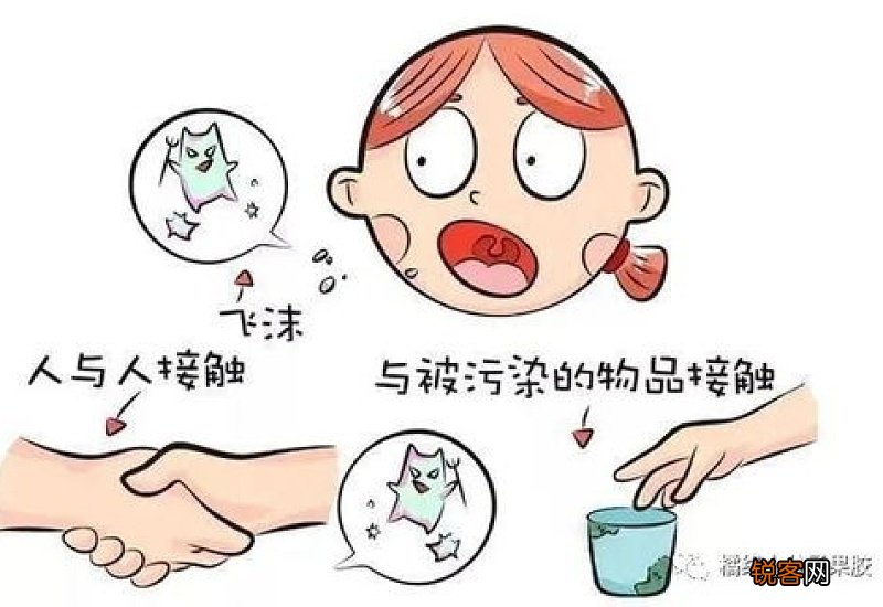 农村病毒传播风险大的原因