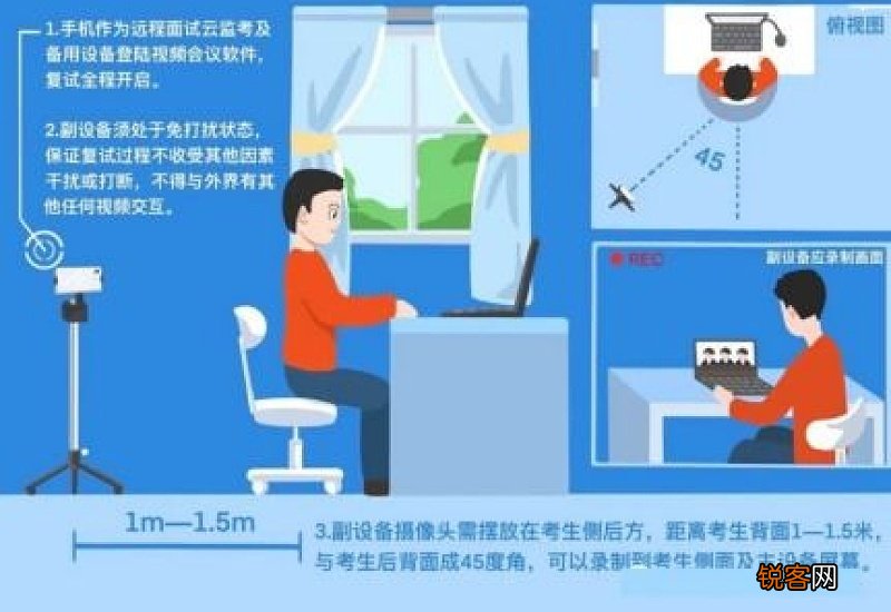 2023年新疆师范大学研究生招生考试调剂工作通知