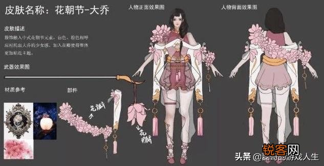 王者荣耀：学生党制作英雄新皮肤,大乔传说皮,孙尚香星元皮,你觉得如何？