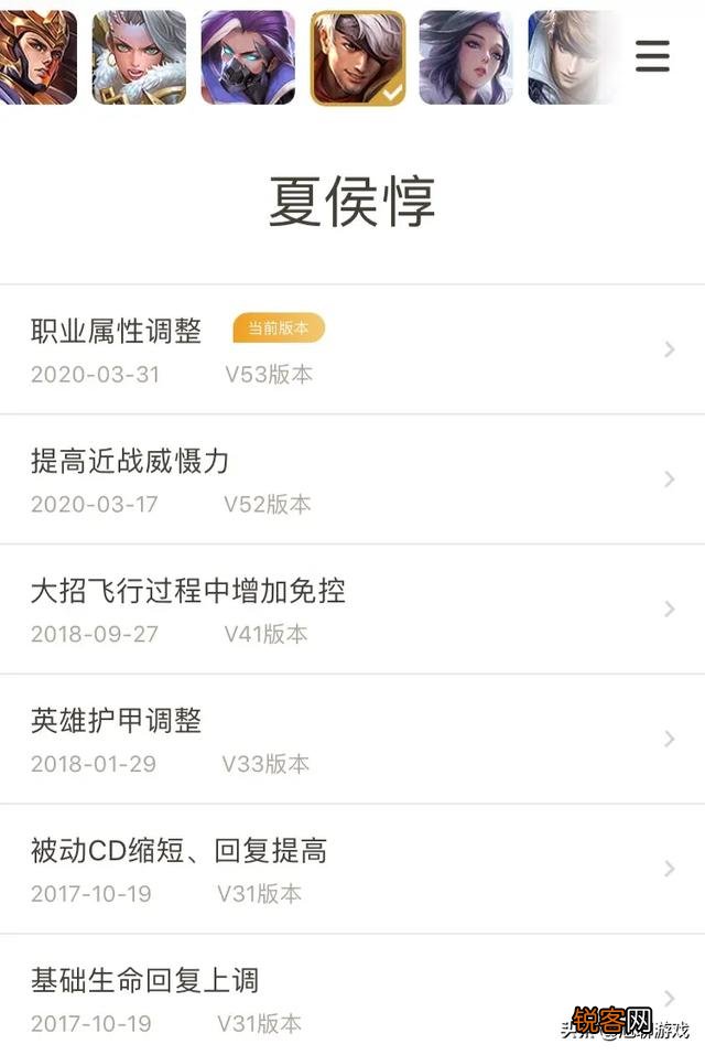 王者荣耀哪些英雄从没被削过？