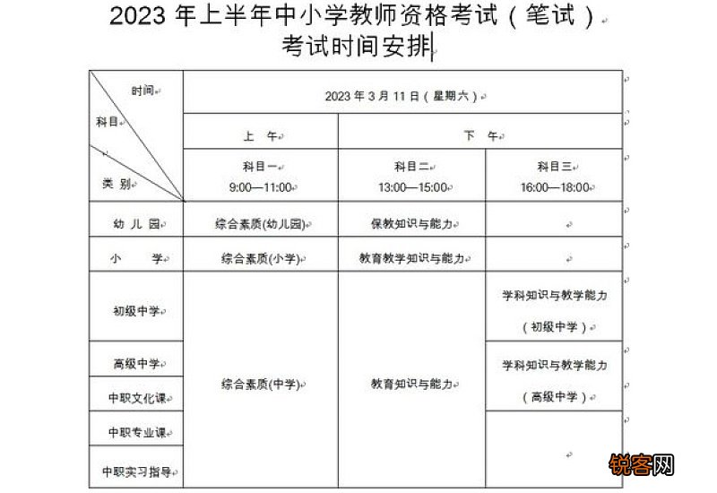 山东省2023年上半年中小学教师资格考试面试报名流程