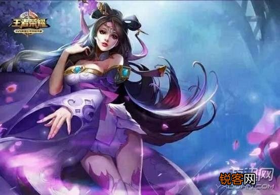 《王者荣耀》最受欢迎的英雄是什么？