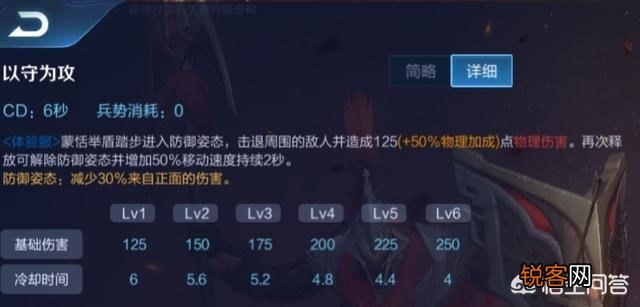 如何评价《王者荣耀》新英雄「蒙恬」？