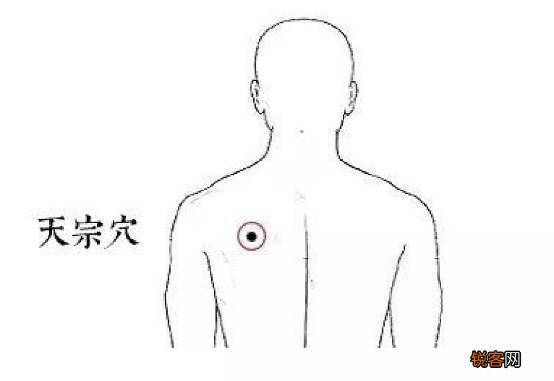 艾条与皮肤的距离是多少