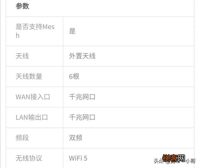 我办理的电信宽带300兆,实测网速50-100兆,怎么办？