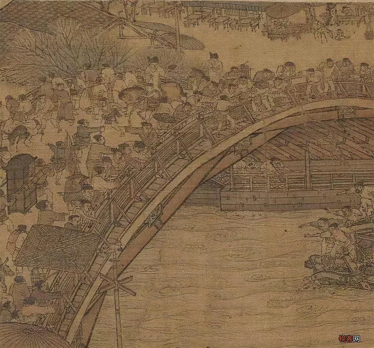 北宋风俗画代表名作 清明上河图是什么画