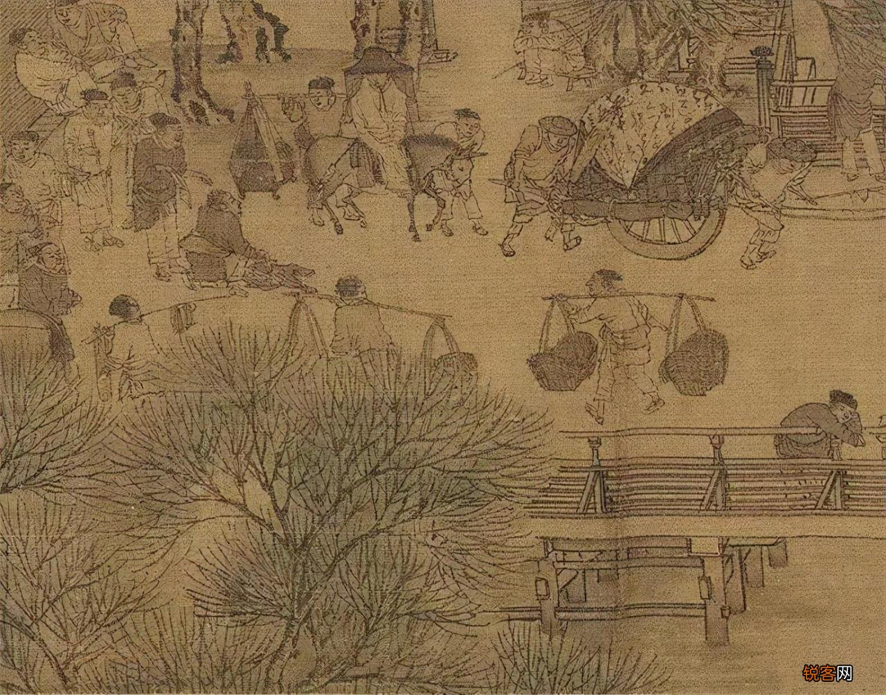 北宋风俗画代表名作 清明上河图是什么画