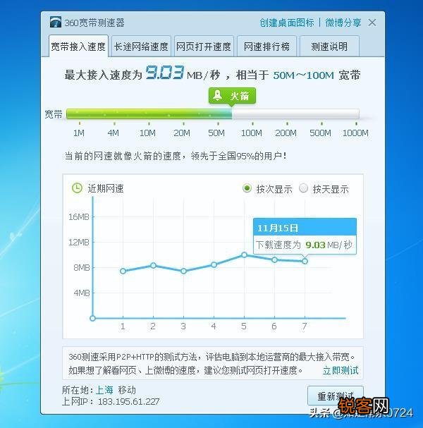 宽带测速正常,但是连接WiFi网速很慢、很卡是什么原因？