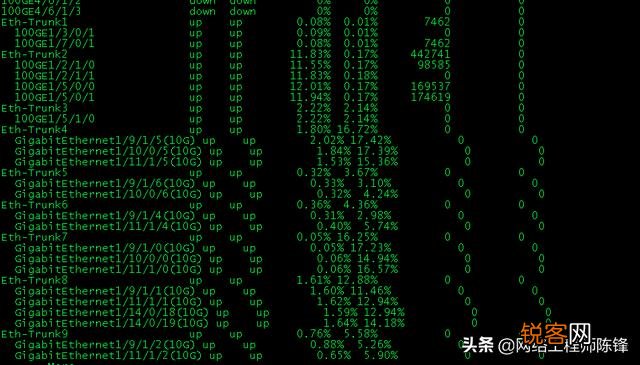 宽带测速正常,但是连接WiFi网速很慢、很卡是什么原因？