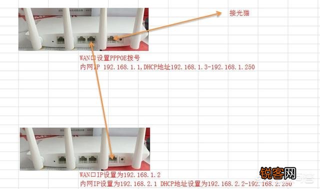 宽带是300M的,有线电脑网速45mb/s,Wi-Fi手机测速却是12mb/s是否正常？