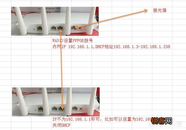 宽带是300M的,有线电脑网速45mb/s,Wi-Fi手机测速却是12mb/s是否正常？