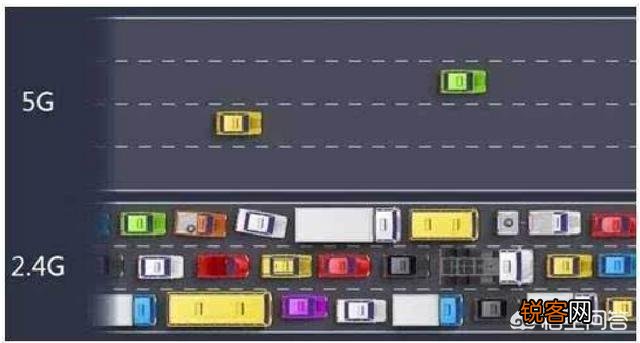 100M宽带实际速率却只相当于20M,是否存在欺诈行为？应该怎么办？