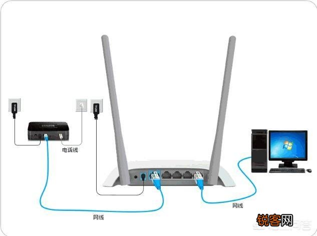 100M宽带实际速率却只相当于20M,是否存在欺诈行为？应该怎么办？