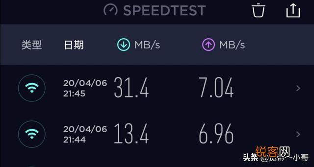 我家的是200兆宽带用的是全千兆路由器,千兆光猫超五类网线,但手机WiFi测速才13mb怎么回事？