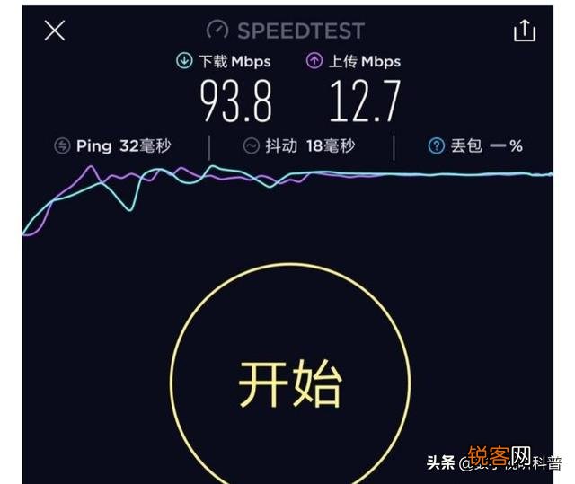 宽带是100兆,手机测速宽带为1兆平均速度为35K/s是否正常？