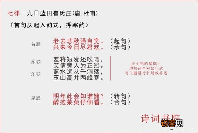 怎样写好七律诗？