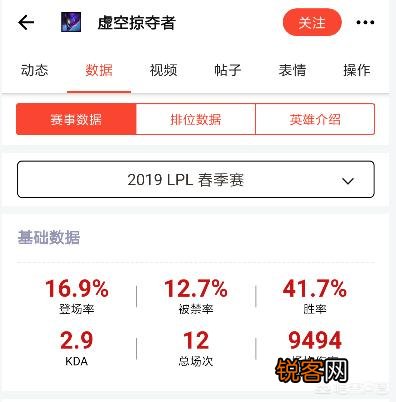 有人说,“螳螂”在LPL的赛场上表现不行,这是为什么？