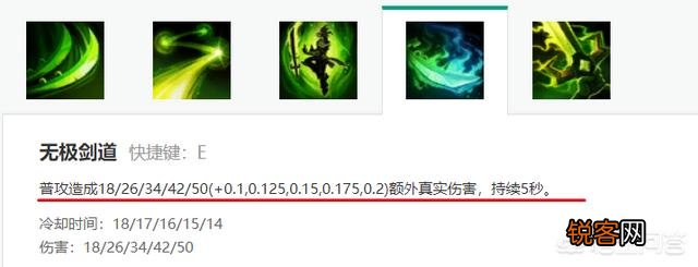 英雄联盟,当初为什么主播大司马说六神装的剑圣打不过六神装的螳螂？