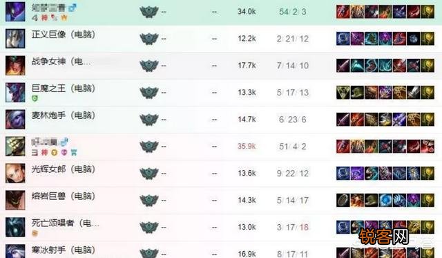 英雄联盟,当初为什么主播大司马说六神装的剑圣打不过六神装的螳螂？