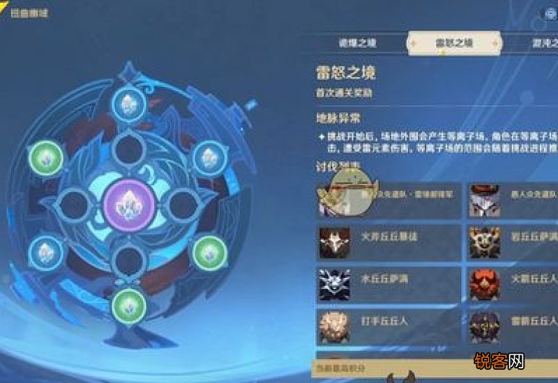 原神导能原盘跋尾活动怎么玩 原神导能原盘搭配攻略