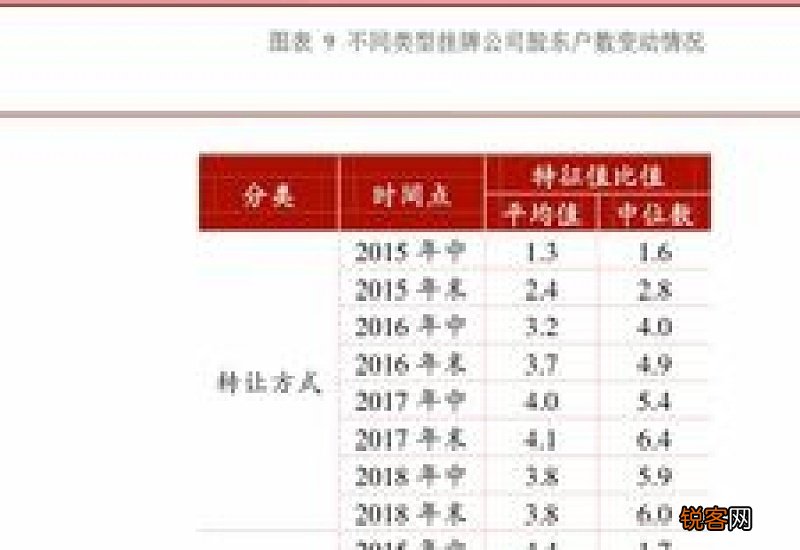 2020年三伏贴敷时间表